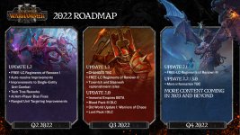 2022-Roadmap-1920x1080-1.jpg