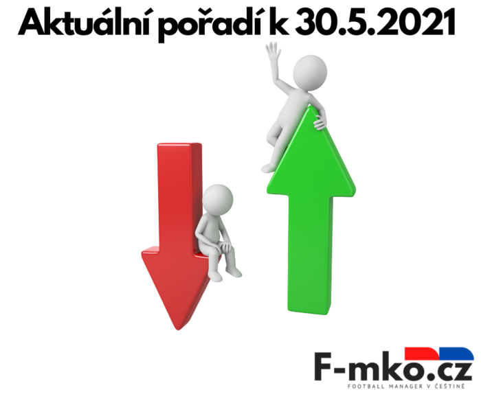 www.f-mko.cz